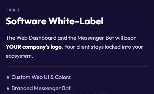 Recurring SaaS Revenue