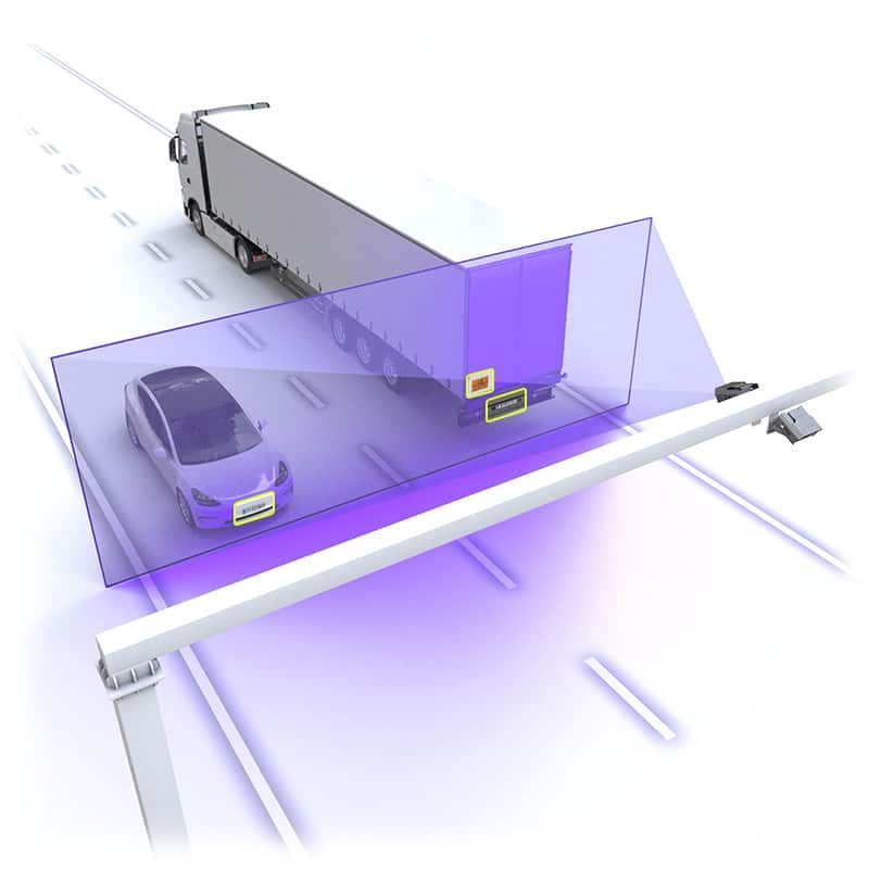 Standard-Setting Accuracy, Unmatched Performance